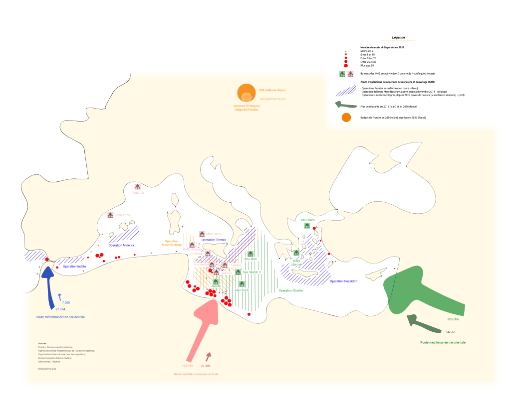 Infographie des flux migratoires en méditerranée. © Daniel Peyronel