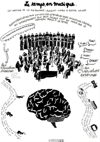 Par Mahaut de Lataillade.