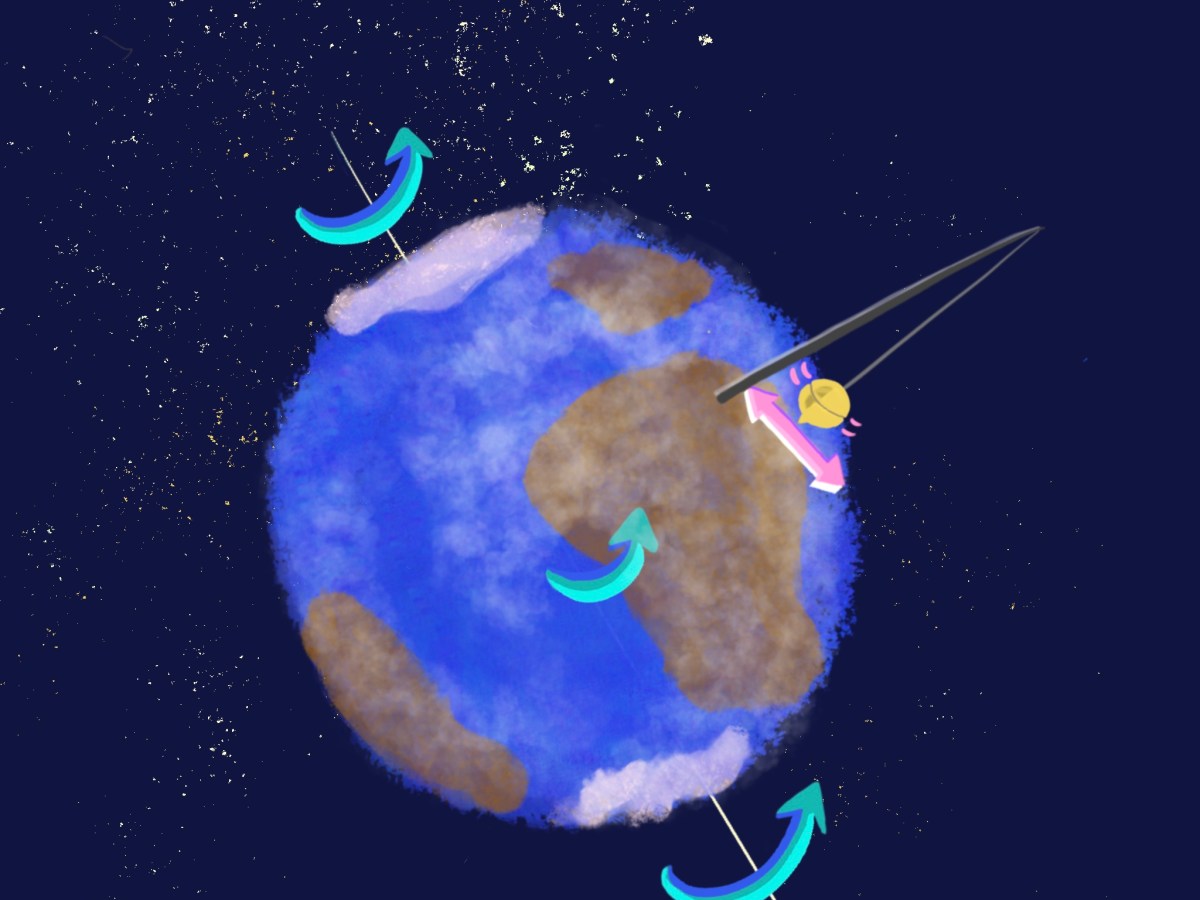 Pendule de Foucault, une question de point de&nbsp;vue