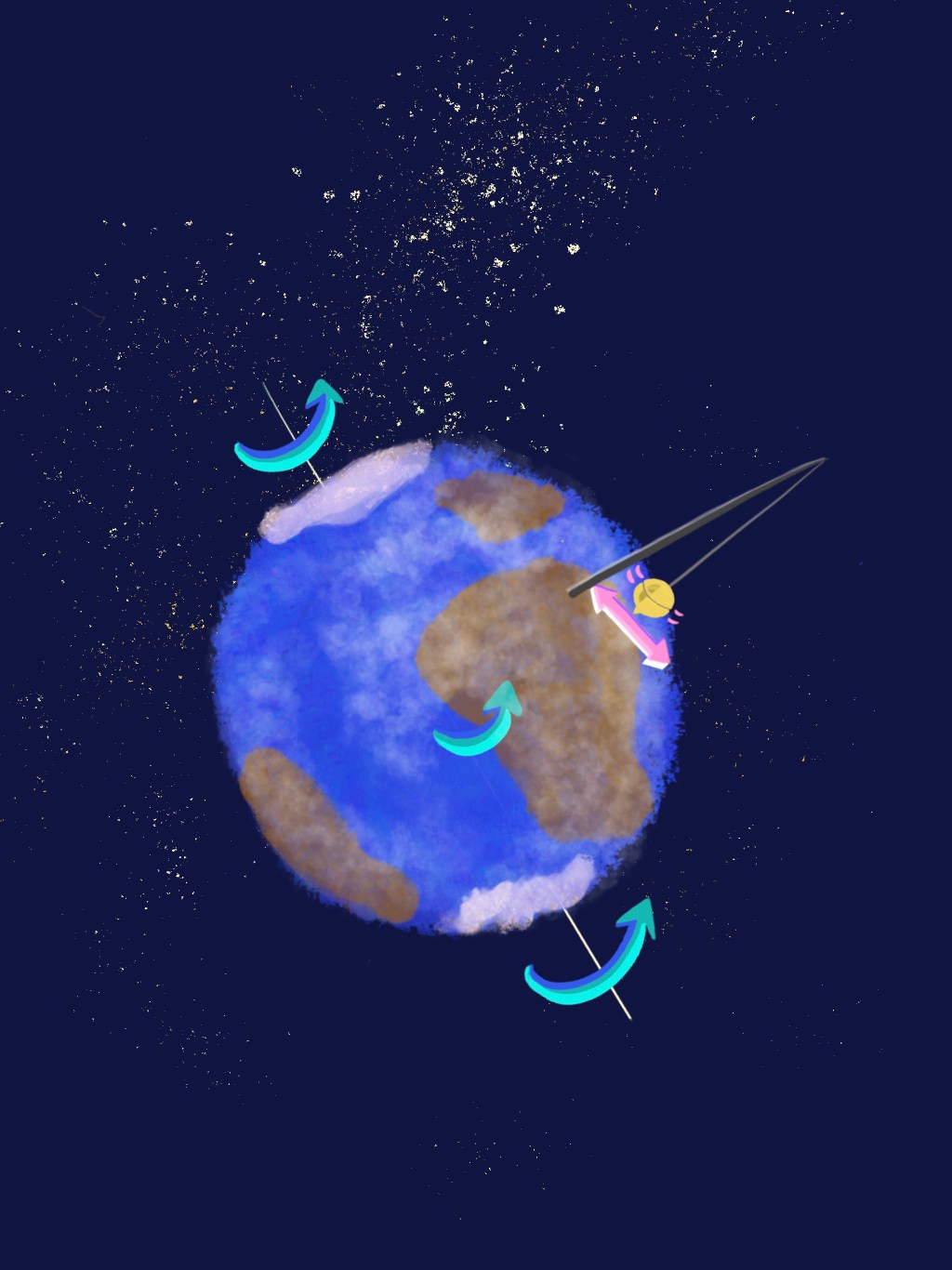 Dessin d'un pendule sur la Terre illustrant sa rotation